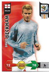 114.  David Beckham - England