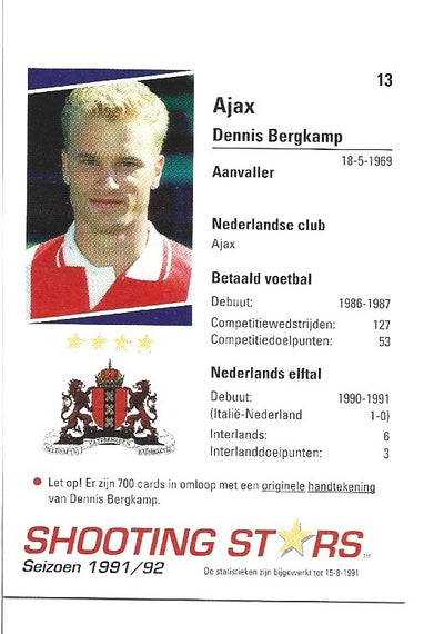 13. DENNIS BERGKAMP - AJAX - ROOKIE