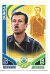 283.  Dunga - Brazil - MANAGER