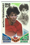 255.  Matias Fernandez - CHILE - MAN OF THE MATCH