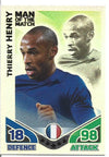 260.  Thierry Henry - FRANCE - MAN OF THE MATCH