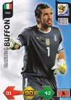 195. GIANLUIGI BUFFON - ITALY