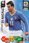 207. ANTONIO DI NATALE - ITALY