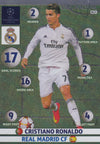 NE15. CRISTIANO RONALDO - REAL MADRID - GOAL MACHINE