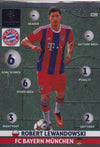 NE11. ROBERT LEWANDOWSKI - BAYERN MUNCHEN - GOAL MACHINE