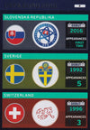 008. UEFA EURO 2016