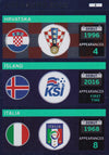 003. UEFA EURO 2016