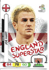 JOE HART - ENGLAND SUPERSTAR - UK EDITION