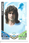 300. MARIO KEMPES - Argentina - INTERNATIONAL LEGEND