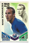 251.  Mark Schwarzer - AUSTRALIA - MAN OF THE MATCH