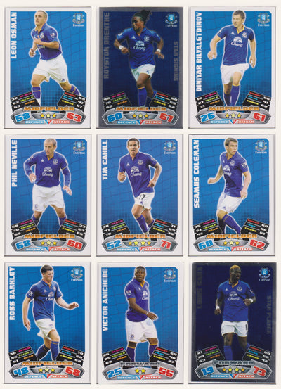 000. EVERTON - KOMPLETT SETT MED TOPPS MATCH ATTAX PREMIER LEAGUE 2011/12