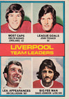 111. Liverpool - Team Leaders