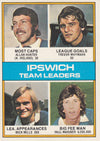 108. Ipswich - Team Leaders
