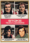 117. Stoke - Team leaders