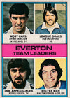 105. Everton - Team Leaders