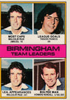 103. Birmingham - Team Leaders