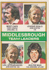 113. Middlesbrough - Team Leaders