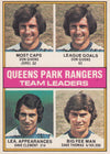 116. Queens Park Rangers - Team Leaders