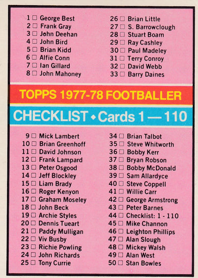 044. TOPPS 1977-78 FOOTBALLER - CHECKLIST - UKRYSSET