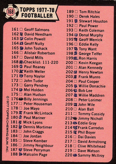 168. TOPPS 1977-78 FOOTBALLER - CHECKLIST - KRYSSET
