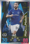 408. CENK TOSUN - EVERTON - MAN OF THE MATCH