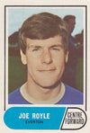 067. Joe Royle - Everton