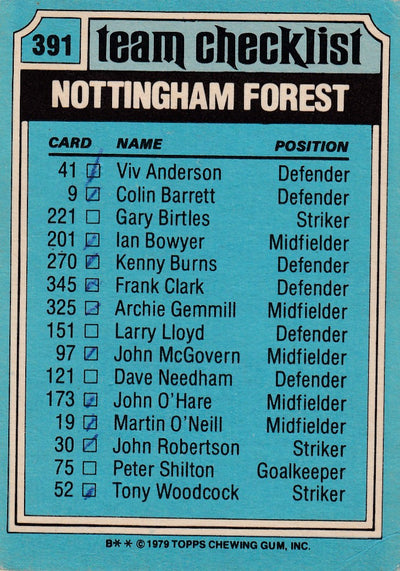 391. Nottingham Forest - Checklist - KRYSSET