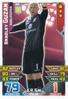 038. BRADLEY GUZAN - ASTON VILLA - GOALKEEPER