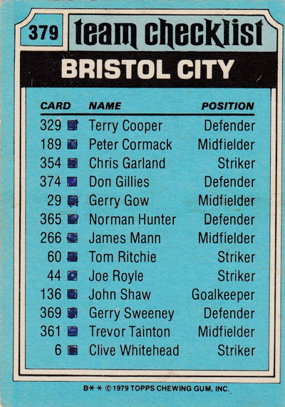 379. Bristol City - Checklist - KRYSSET