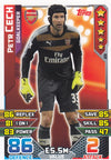 020. PETR CECH - ARSENAL - GOALKEEPER