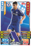 067. OSCAR - CHELSEA - MIDFIELDER