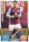 044. ASHLEY WESTWOOD - ASTON VILLA - MIDFIELDER