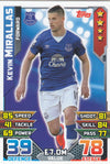 106. KEVIN MIRALLAS - EVERTON - FORWARD