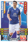 099. GARETH BARRY - EVERTON - MIDFIELDER