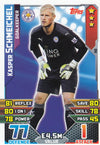 110. KASPER SCHMEICHEL - LEICESTER CITY - GOALKEEPER