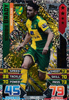 395. ROBBIE BRADY - NORWICH - MIDFIELDER - MAN OF THE MATCH