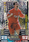 426. ROBBIE FOWLER - LIVERPOOL - PREMIER LEAGUE - RECORD BREAKER