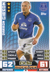 EX-019. DARRON GIBSON - EVERTON