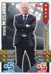 EX-M11. STEVE MCCLAREN - NEWCASTLE - HEAD COACH