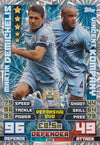 EX-D10. MARTIN DEMICHELIS / VINCENT KOMPANY - MANCHESTER CITY - DEFENSIVE DUO