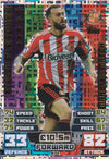 EX-M32. STEVEN FLETCHER - SUNDERLAND - MAN OF THE MATCH