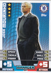 EX-MN04. JOSE MOURINHO - CHELSEA - MANAGER