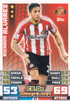 EX-063. RICARDO ALVAREZ - SUNDERLAND