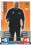 EX-MN07. STEVE BRUCE - HULL CITY - MANAGER