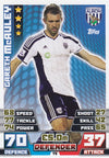 EX-072. GARETH MCAULEY - WEST BROMWICH