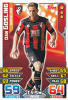 EX-U03. DAN GOSLING - AFC BOURNEMOUTH - MIDFIELDER