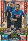 EX-MM03. MARC PUGH & CALLUM WILSON - AFC BOURNEMOUTH - MAGIC MOMENTS