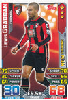 EX-NS03. LEWIS GRABBAN - AFC BOURNEMOUTH - NEW SIGNING