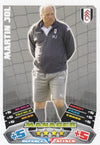 109. MARTIN JOL - FULHAM - MANAGER