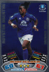 101. ROYSTON DRENTHE - EVERTON - STAR SIGNING